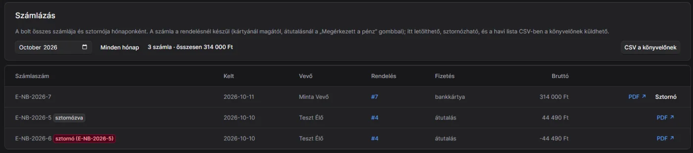 A Neocart-admin Számlázás oldala: számlák és sztornók havonta, CSV a könyvelőnek