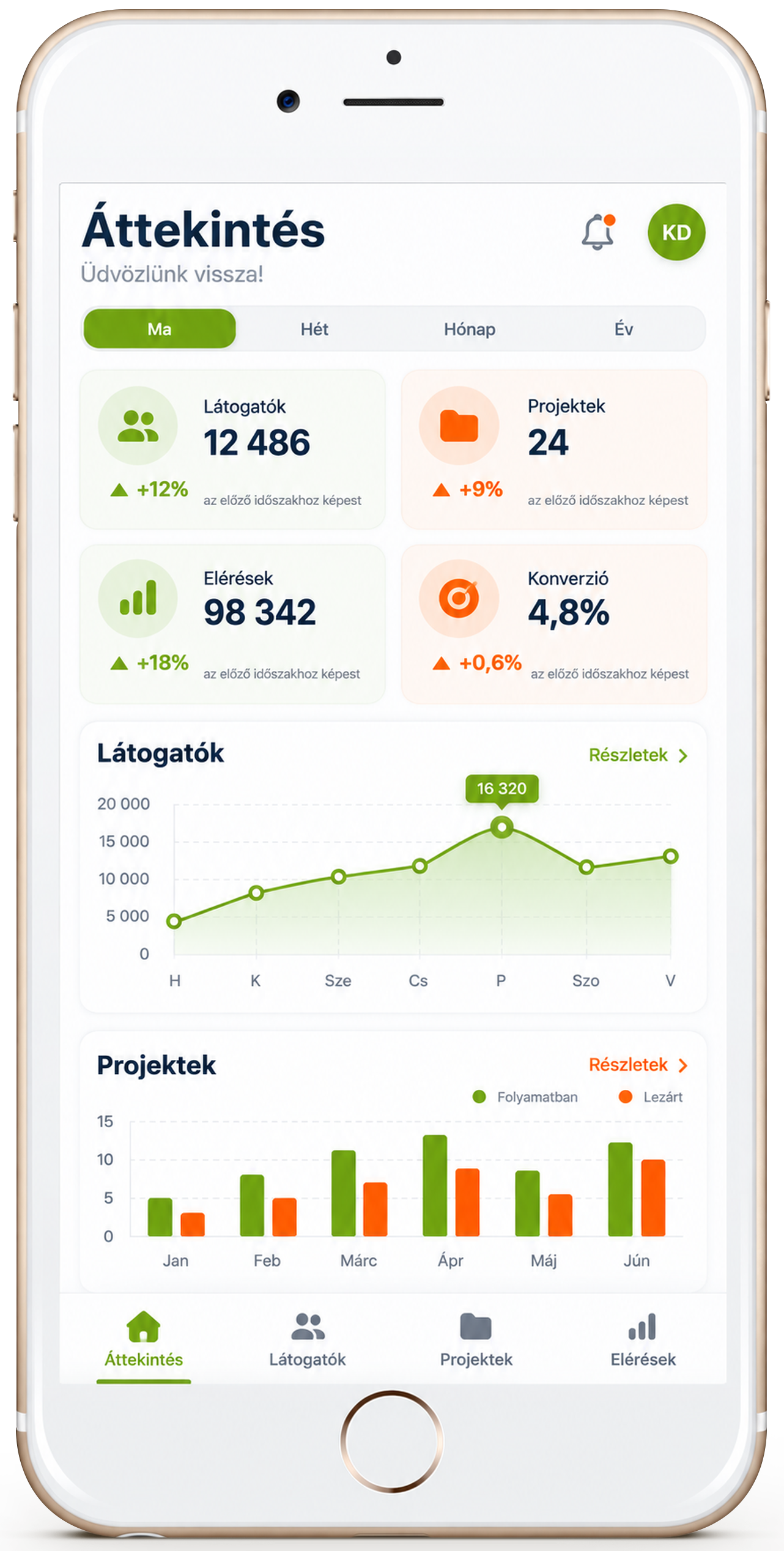 iPhone mobilalkalmazás bemutató